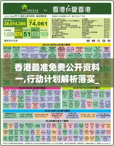 香港最准免费公开资料一,行动计划解析落实_DVL9.46.53智慧共享版