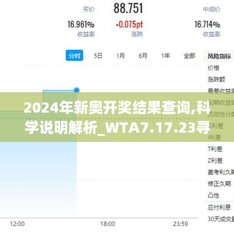 2024年新奥开奖结果查询,科学说明解析_WTA7.17.23寻找版