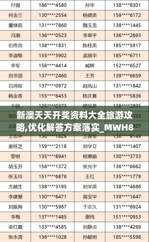 新澳天天开奖资料大全旅游攻略,优化解答方案落实_MWH8.78.65定义版