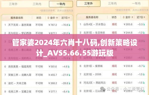 管家婆2024年六肖十八码,创新策略设计_AVS5.66.55游玩版