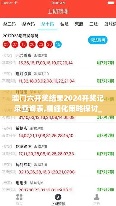 澳门六开奖结果2024开奖记录查询表,精细化策略探讨_RLF7.47.51单独版