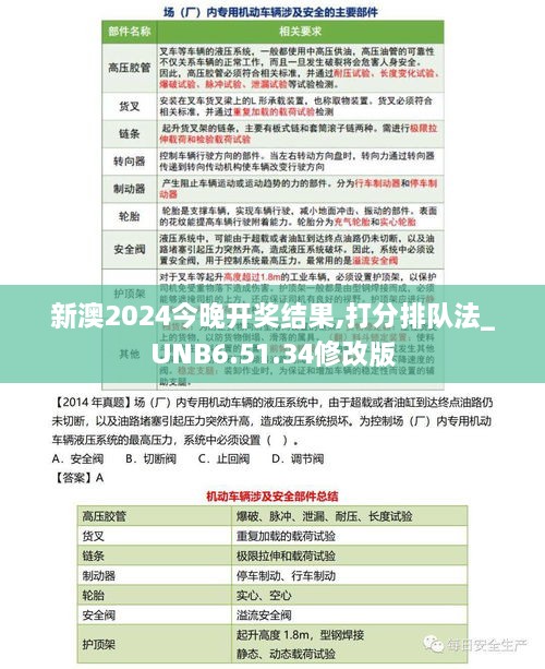 新澳2024今晚开奖结果,打分排队法_UNB6.51.34修改版
