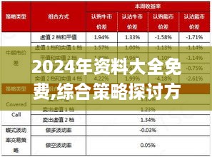2024年资料大全免费,综合策略探讨方案_ZJV2.22.50长生境