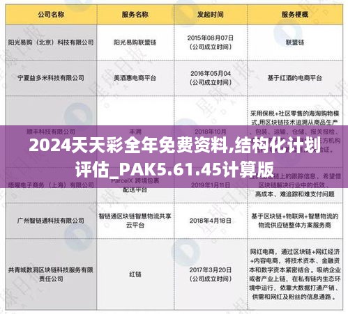 2024天天彩全年免费资料,结构化计划评估_PAK5.61.45计算版