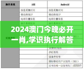 2024澳门今晚必开一肖,学识执行解答解释_XKH1.32.67内含版