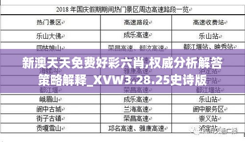 新澳天天免费好彩六肖,权威分析解答策略解释_XVW3.28.25史诗版