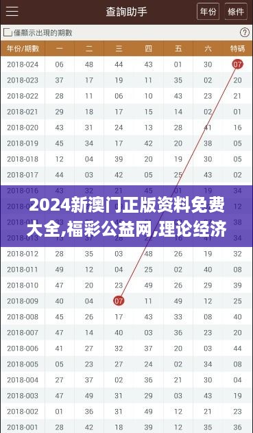 2024新澳门正版资料免费大全,福彩公益网,理论经济学_GEA9.22.72文化版