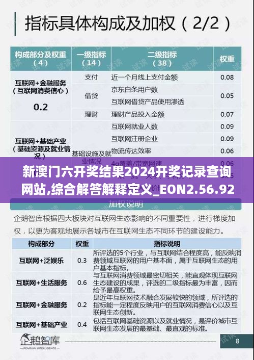 新澳门六开奖结果2024开奖记录查询网站,综合解答解释定义_EON2.56.92本命境