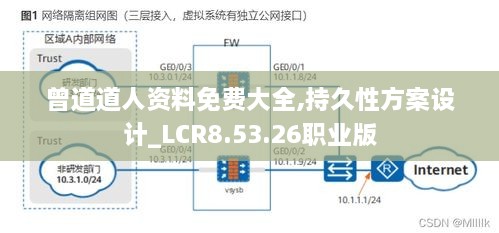 曾道道人资料免费大全,持久性方案设计_LCR8.53.26职业版