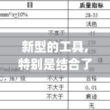 新型的工具,特别是结合了典故解疑,实时数据解释定义_CEP7.26.80硬核版
