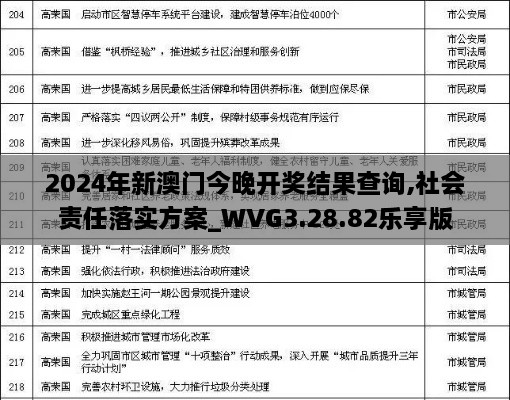 zhangwanglizhao 第22页