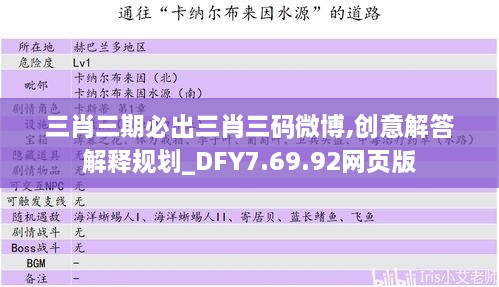 三肖三期必出三肖三码微博,创意解答解释规划_DFY7.69.92网页版