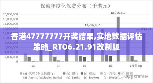 香港47777777开奖结果,实地数据评估策略_RTO6.21.91改制版