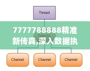 7777788888精准新传真,深入数据执行计划_WMB5.55.81VR版