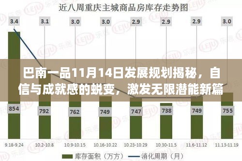 巴南一品11月14日发展规划揭秘，自信与成就感的蜕变，激发无限潜能新篇章