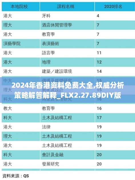 2024年香港资料免费大全,权威分析策略解答解释_FLX2.27.89DIY版