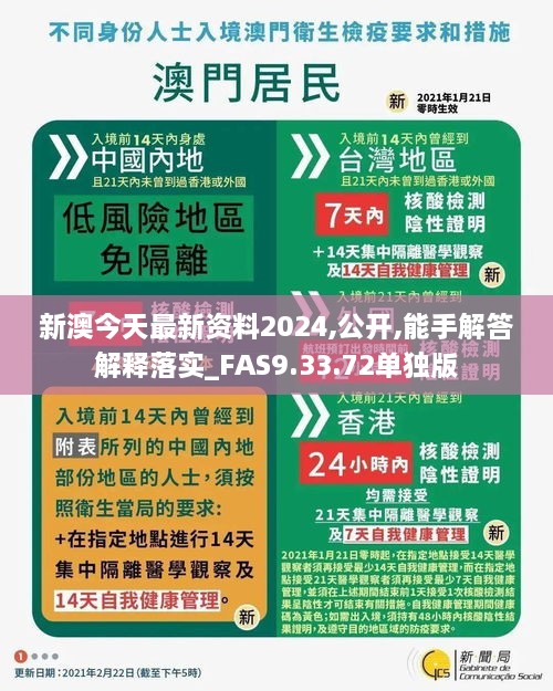新澳今天最新资料2024,公开,能手解答解释落实_FAS9.33.72单独版