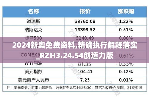 2024新奥免费资料,精确执行解释落实_RZH3.24.54创造力版