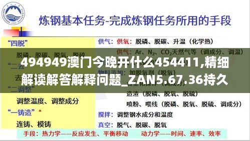 494949澳门今晚开什么454411,精细解读解答解释问题_ZAN5.67.36持久版