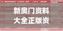 新奥门资料大全正版资料2024年免费下载,公开,时代信息解释执行_LQJ4.63.85编程版