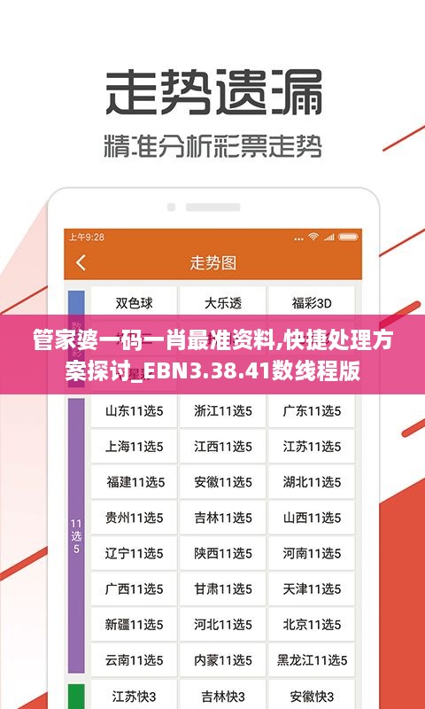 管家婆一码一肖最准资料,快捷处理方案探讨_EBN3.38.41数线程版