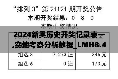 2024新奥历史开奖记录表一,实地考察分析数据_LMH8.48.81套件版