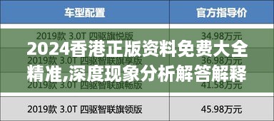 2024香港正版资料免费大全精准,深度现象分析解答解释_DVL4.80.78模拟版