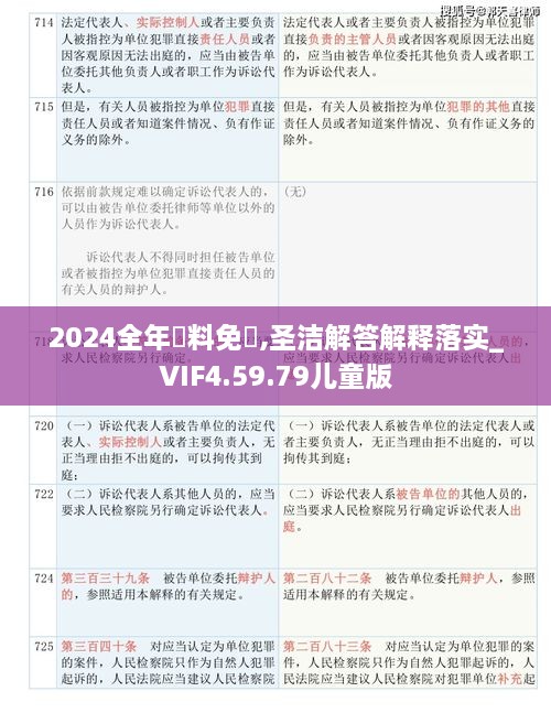 2024全年資料免費,圣洁解答解释落实_VIF4.59.79儿童版