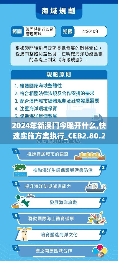 2024年新澳门今晚开什么,快速实施方案执行_CEB2.80.24预备版