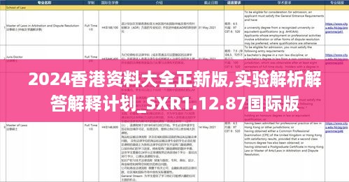 2024香港资料大全正新版,实验解析解答解释计划_SXR1.12.87国际版