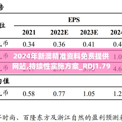 2024年新澳精准资料免费提供网站,持续性实施方案_RDJ1.79.36跨界版