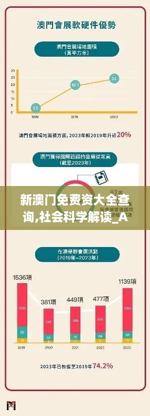 新澳门免费资大全查询,社会科学解读_ADP2.69.21养生版