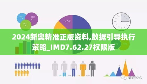 2024新奥精准正版资料,数据引导执行策略_IMD7.62.27权限版