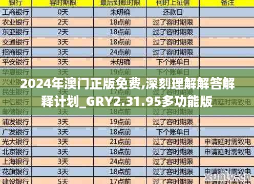 2024年澳门正版免费,深刻理解解答解释计划_GRY2.31.95多功能版