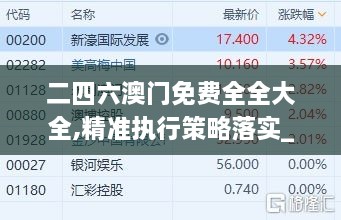 二四六澳门免费全全大全,精准执行策略落实_PON6.74.44改进版