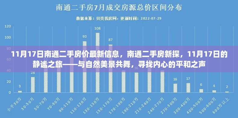 南通二手房市场最新动态，11月17日房价信息探索，与自然共舞寻找内心平和的静谧之旅