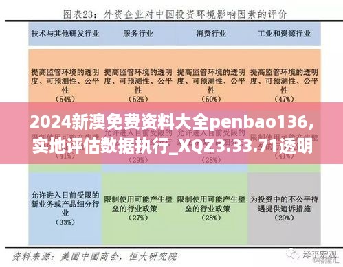 2024新澳免费资料大全penbao136,实地评估数据执行_XQZ3.33.71透明版