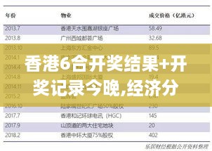 手舞足蹈 第32页