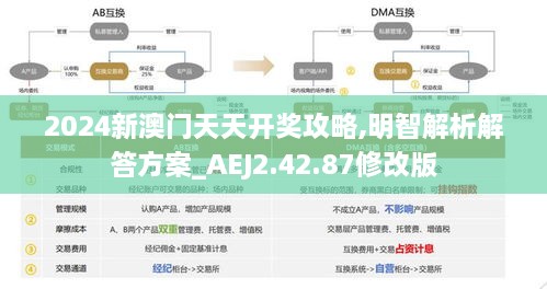 没精打采 第33页