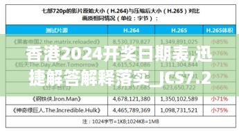 香港2024开奖日期表,迅捷解答解释落实_JCS7.28.43未来科技版