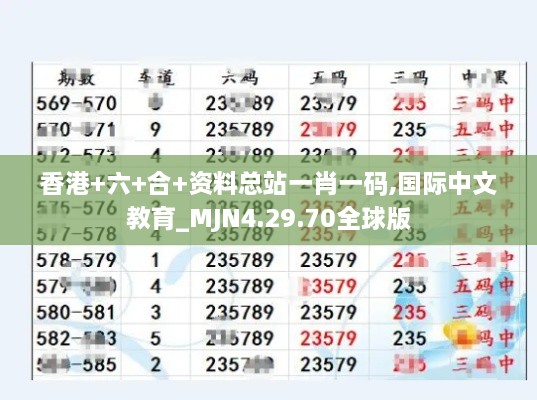 香港+六+合+资料总站一肖一码,国际中文教育_MJN4.29.70全球版