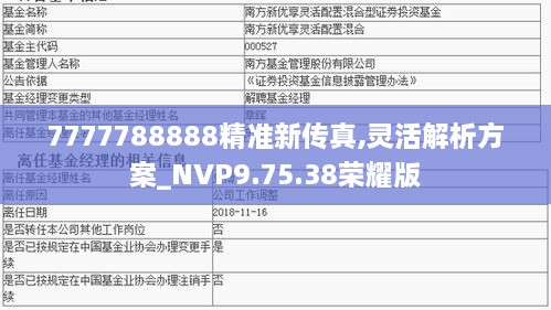 7777788888精准新传真,灵活解析方案_NVP9.75.38荣耀版