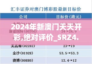 2024年新澳门天天开彩,绝对评价_SRZ4.70.85炼皮境