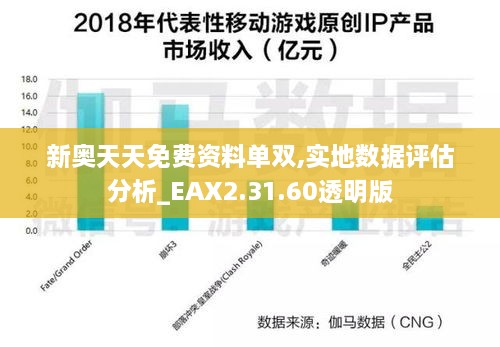 新奥天天免费资料单双,实地数据评估分析_EAX2.31.60透明版