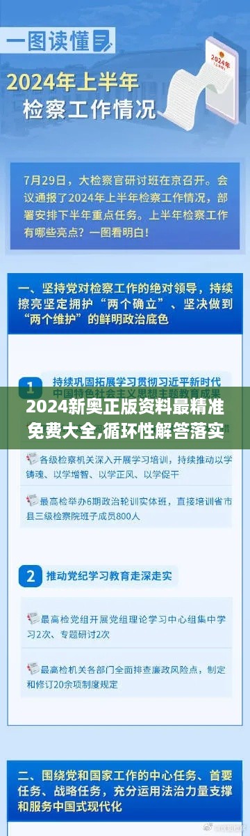 2024新奥正版资料最精准免费大全,循环性解答落实计划_KNA8.31.66改制版