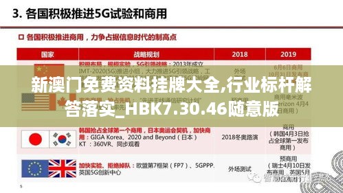 新澳门免费资料挂牌大全,行业标杆解答落实_HBK7.30.46随意版