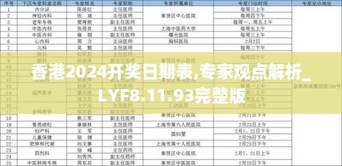 香港2024开奖日期表,专家观点解析_LYF8.11.93完整版