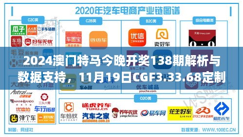 初告白 第32页
