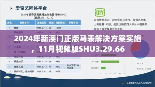 2024年新澳门正版马表解决方案实施，11月视频版SHU3.29.66