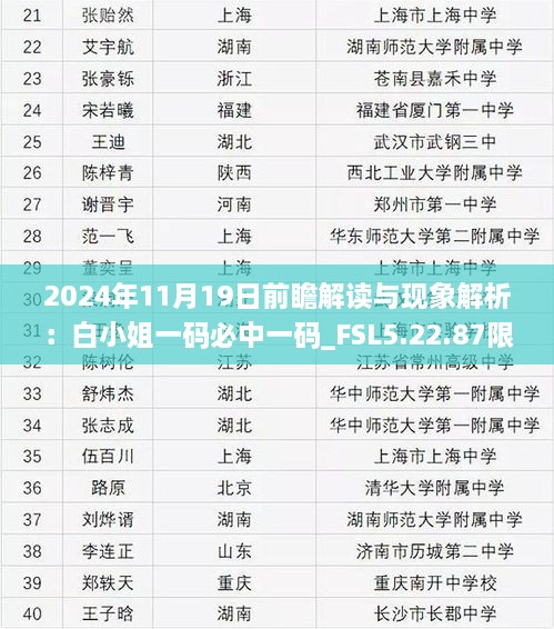 2024年11月19日前瞻解读与现象解析：白小姐一码必中一码_FSL5.22.87限定版